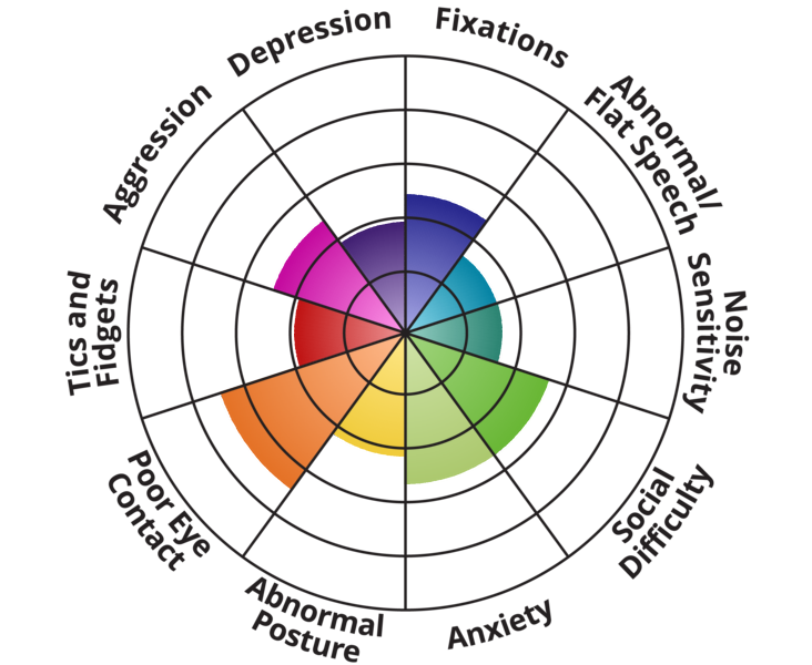 autism-spectrum.png