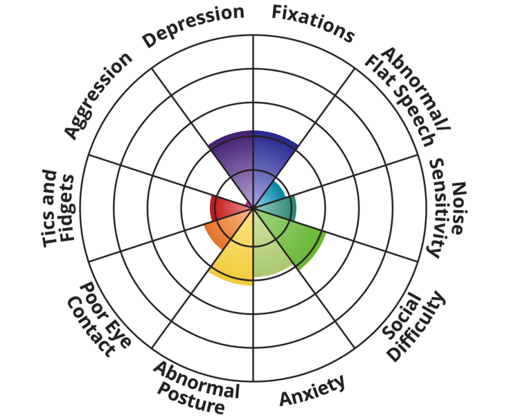 autism-spectrum.png