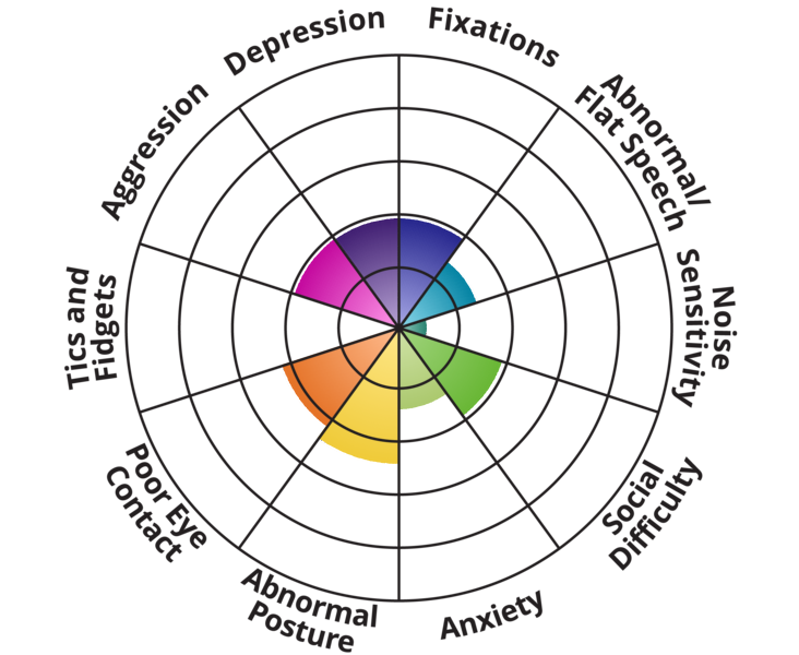 autism-spectrum.png