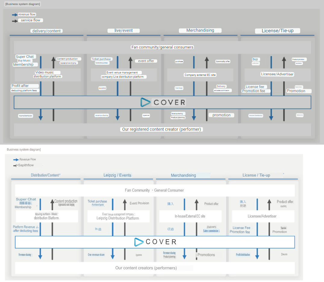 business_system_diagram_mtl.PNG