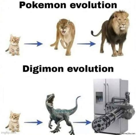 digimon_evolutions_hi_dizzy.jpeg