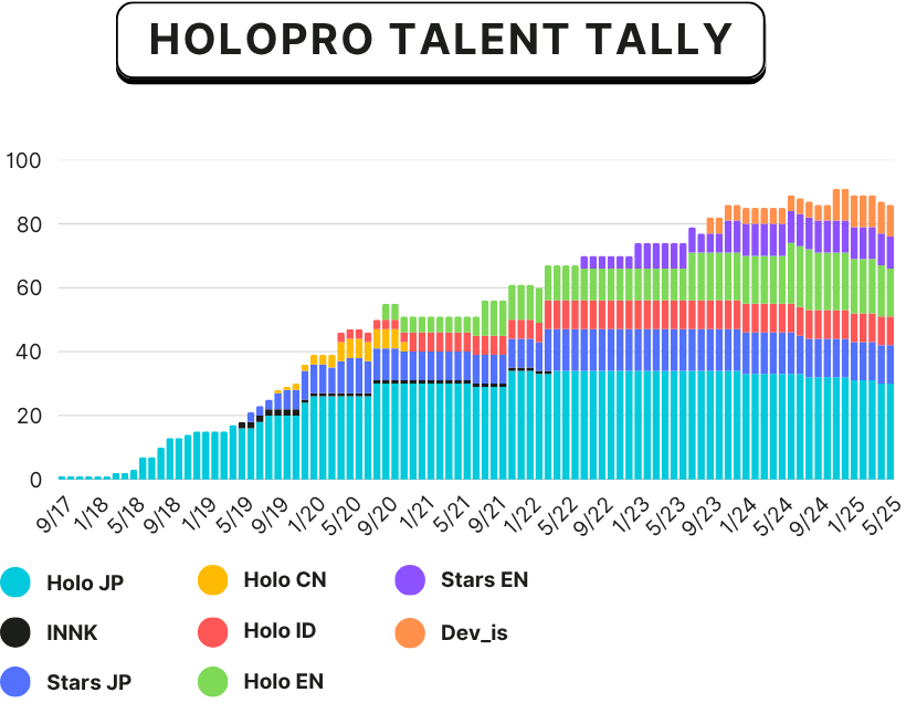 Holotally.png