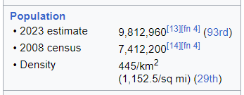 Israel Population.png