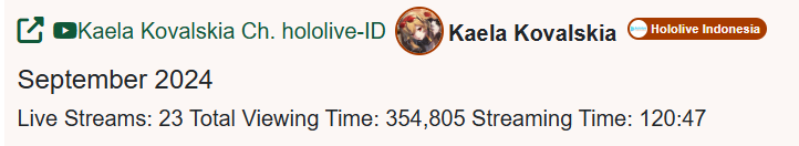 kaelaviewingtime.png