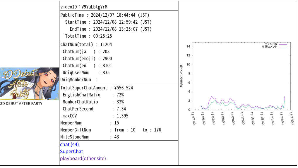 Screenshot 2024-12-09 at 04-29-42 Scarle_Yonaguni video list.png