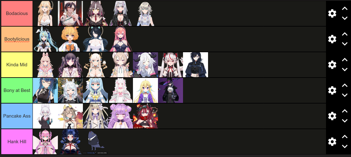 Screenshot 2025-02-15 at 21-38-56 Create a Phase Connect Members Tier List.png