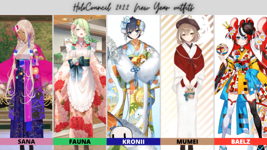 holocouncil-2022-new-year-outfits-side-by-side-comparison-v0-w11av2vv9yb81.png