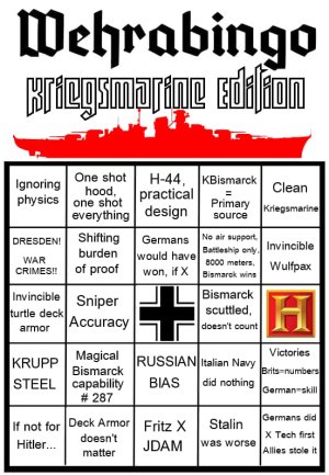 wehrabingo kriegsmarine edition.jpg