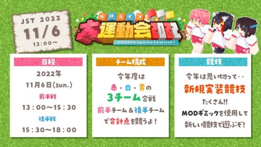 【企画発表】今年もやるよ！ホロライブ大運動会2022 企画説明会 🏳 hololive Sports festival 2022【ホロライブ_さくらみこ】 31-19 screenshot.jpg