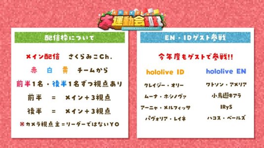 【企画発表】今年もやるよ！ホロライブ大運動会2022 企画説明会 🏳 hololive Sports festival 2022【ホロライブ_さくらみこ】 39-57 screenshot.jpg