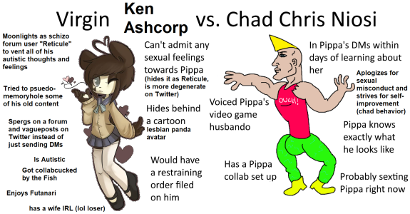 virgin ken ashcorp.png