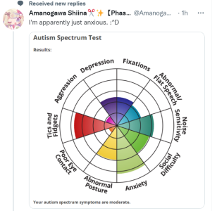 shiinaautismtest.PNG