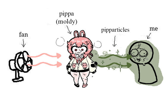 pipparticles by @Wake_Up_Deadman.jpg