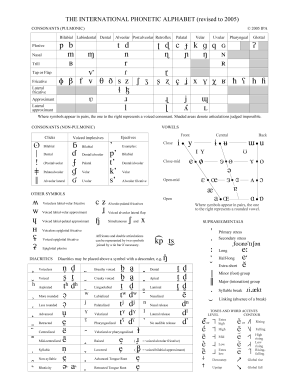 international phonetic alphabet chart.png