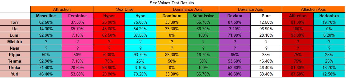 TestResults.png