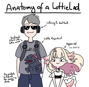 anatomy_of_a_lottielad_by_balphaegor.jpg