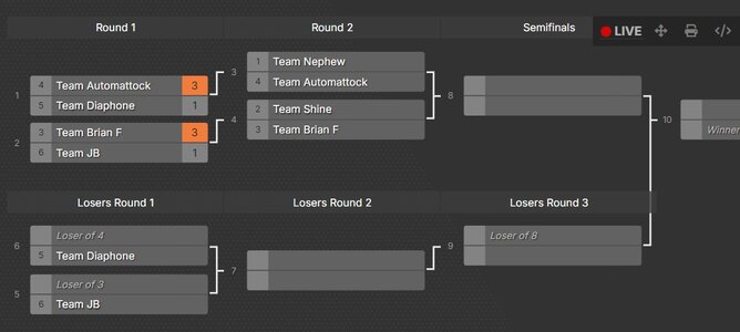 ssbracket.jpeg