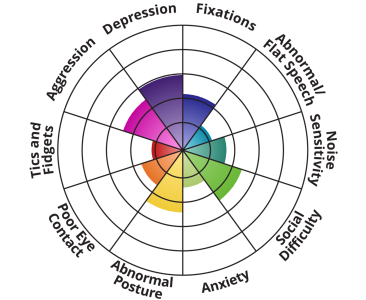 autism-spectrum.png