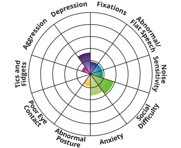 autism-spectrum.png