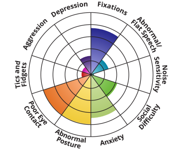 autism-spectrum.png