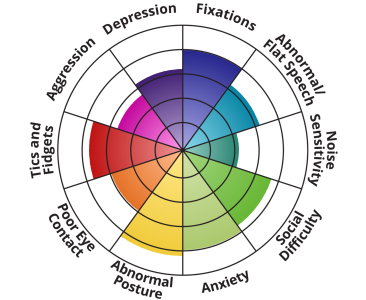 autism-spectrum.png