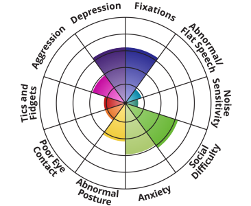 autism-spectrum.png