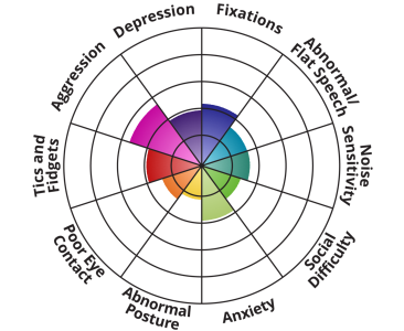 autism-spectrum.png