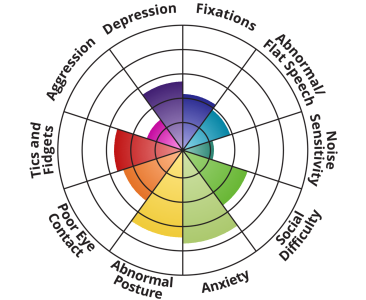 autism-spectrum.png