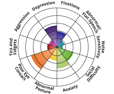 autism-spectrum.png