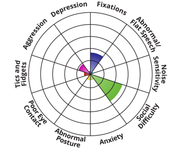 autism-spectrum.png