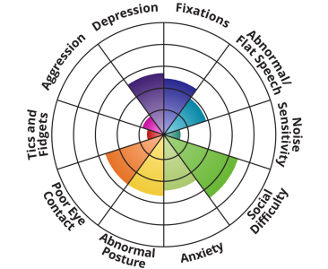 autism-spectrum.png