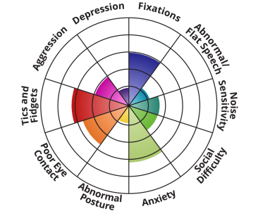 autism-spectrum.png