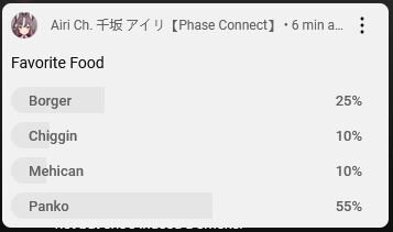 airi_food_poll.JPG