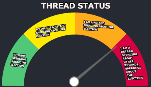 THREADSTATUS2.png