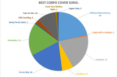 Corpo Cover.jpg