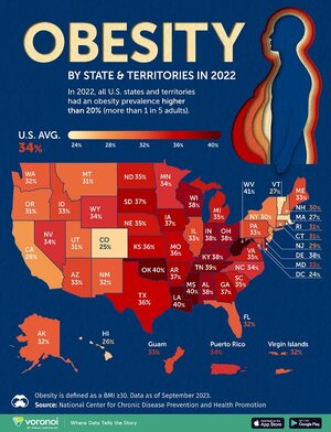 Obesity_by_States.jpg