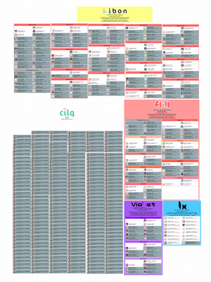 visualizethemadness.png