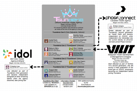 Tsun preview.png