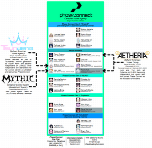 phase preview.png