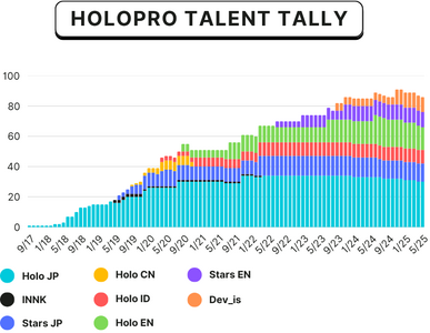 Holotally.png
