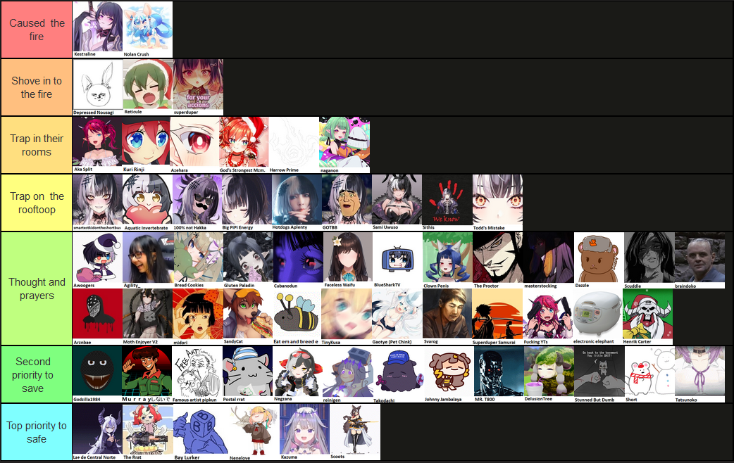 Tierlist.png