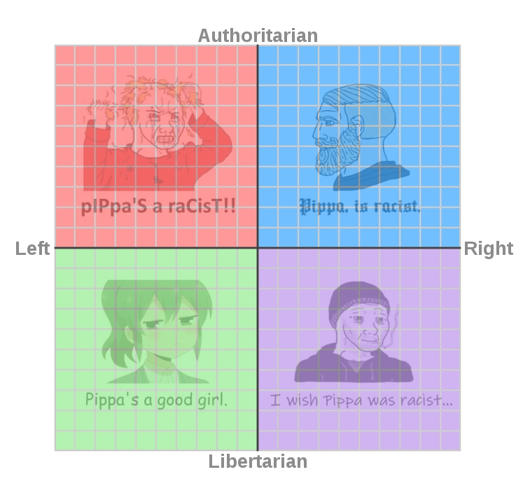 Piplitical-Compass.jpg