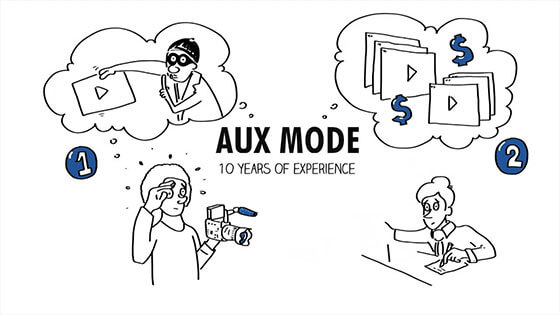 auxmode.com