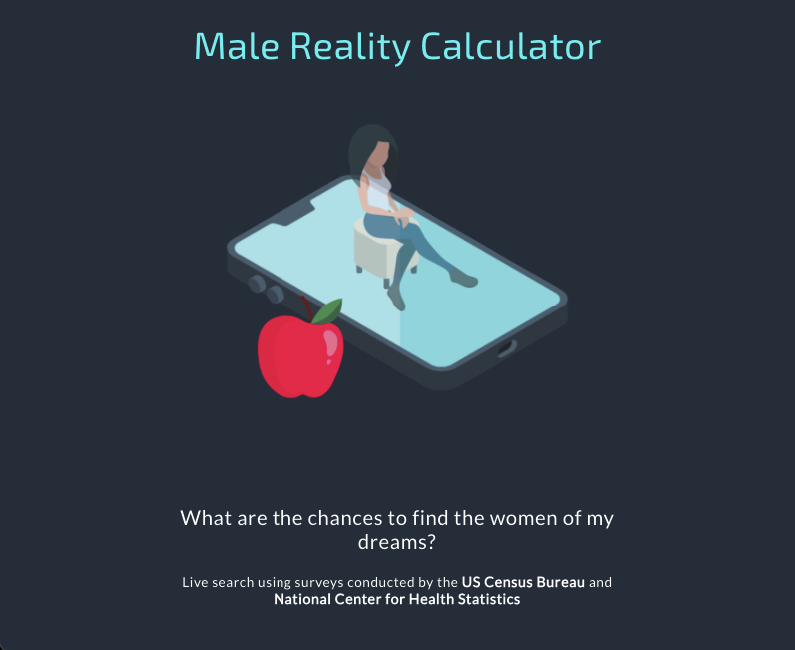 realitycalc.com