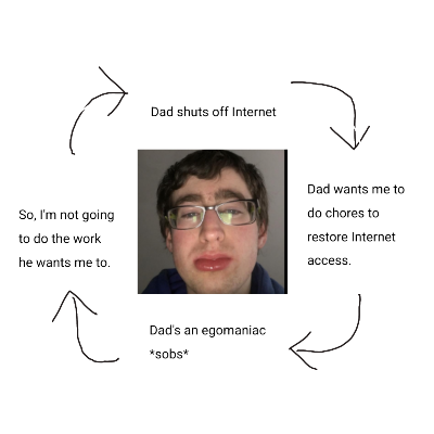 Nolan-Cycle.png